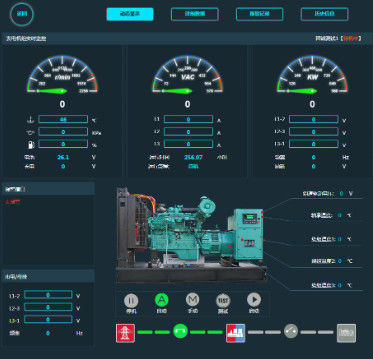 Hệ thống giám sát bộ máy phát điện CCSN Platform Power Solutions