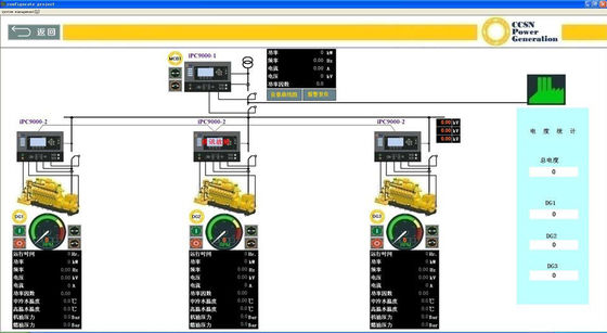 CCSN Generator Set Remote Monitoring Service Nền tảng quản lý rủi ro toàn diện