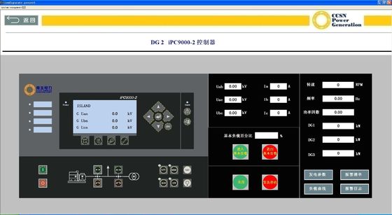 CCSN Real Time Generator Set Hệ thống giám sát phân tích dữ liệu