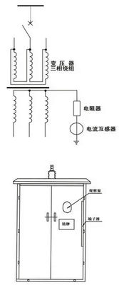 Hệ thống mạch điện Ngr Phản kháng nối đất trung lập IP54 380V-660V