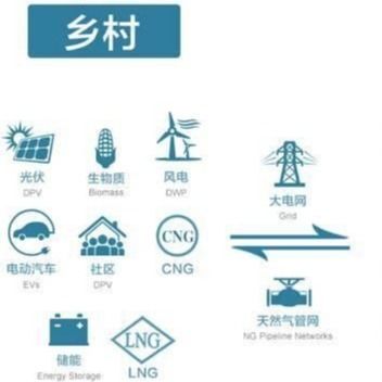 Đơn vị phân phối nguồn điện nhỏ gọn 5V DC / 12V DC / 24V DC