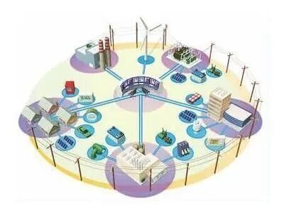 Đơn vị phân phối điện dân cư / thương mại / công nghiệp